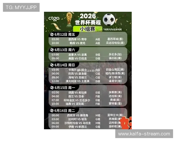 2026年世界杯举办国家详细介绍及未来赛事安排