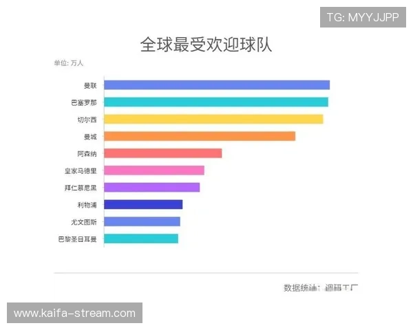 2026年世界杯比赛时间表及北京时间，如何合理安排工作与休息